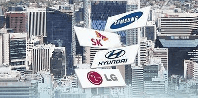 韓國十大集團 企業(yè)工作崗位五增五減。--- 中韓人力網(wǎng)